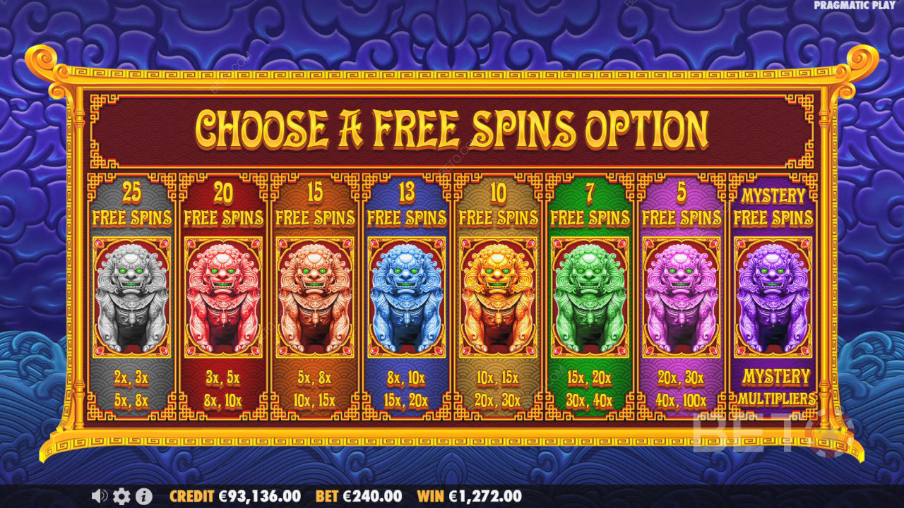 Funkcje bonusowe wyjaśnione w 5 Lions Megaways 2 przez Pragmatic Play