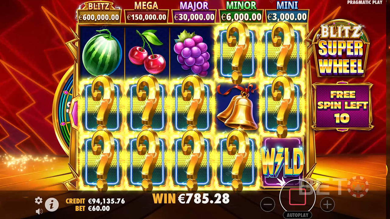 Recenzja Blitz Super Wheel od BETO Slots