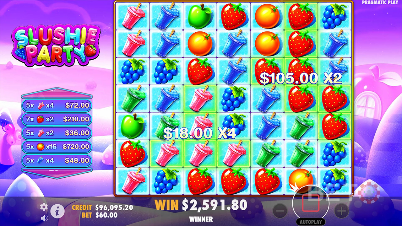 Recenzja Slushie Party od BETO Slots