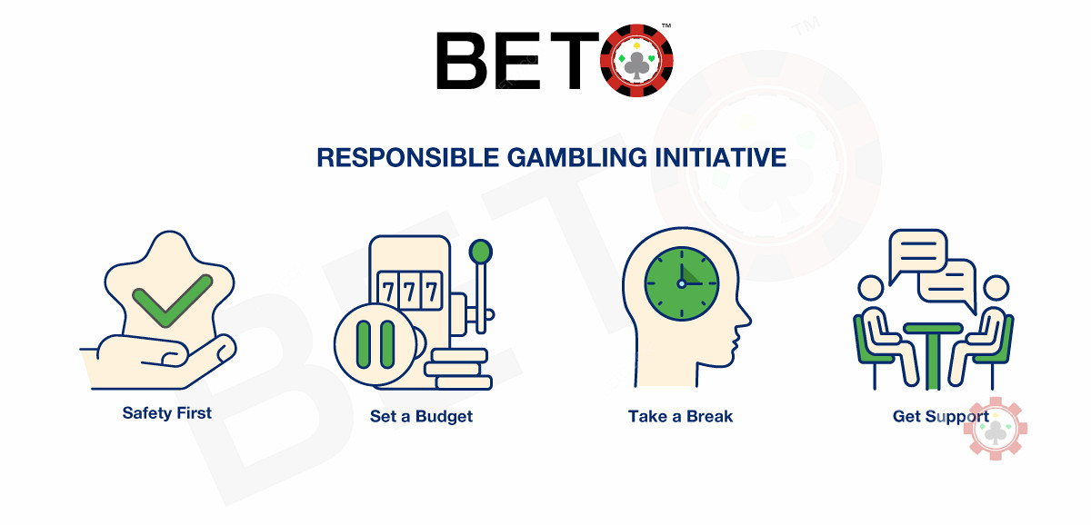 Odpowiedzialny hazard - bezpieczeństwo podczas gry online