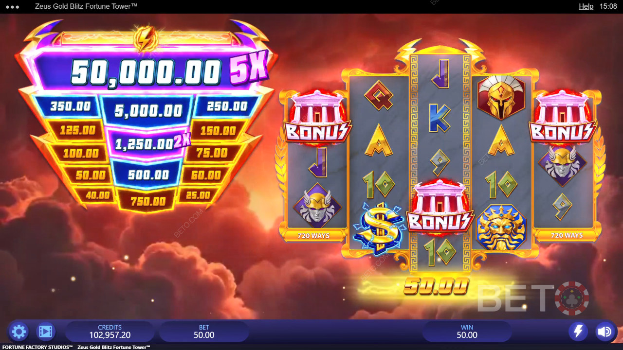 Recenzja Zeus Gold Blitz Fortune Tower od BETO Slots