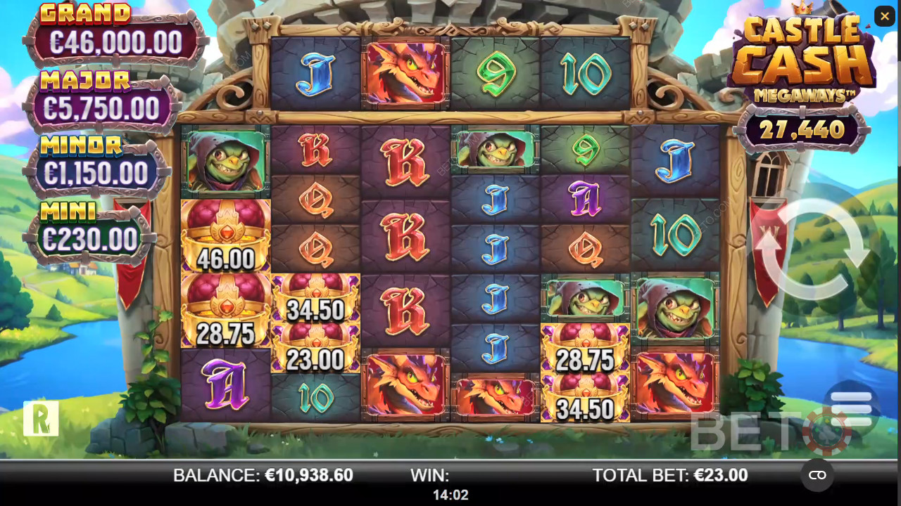 Recenzja Castle Cash Megaways od BETO Slots