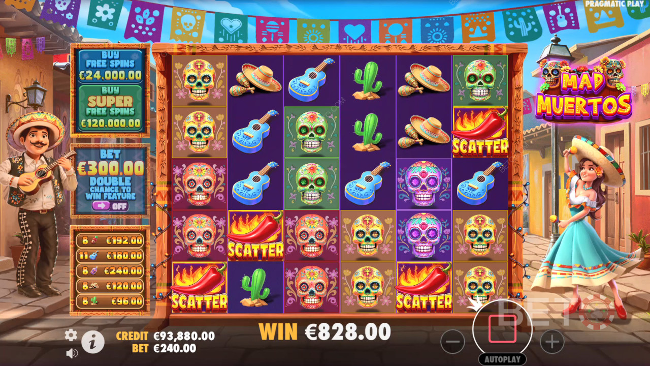Recenzja Mad Muertos od BETO Slots
