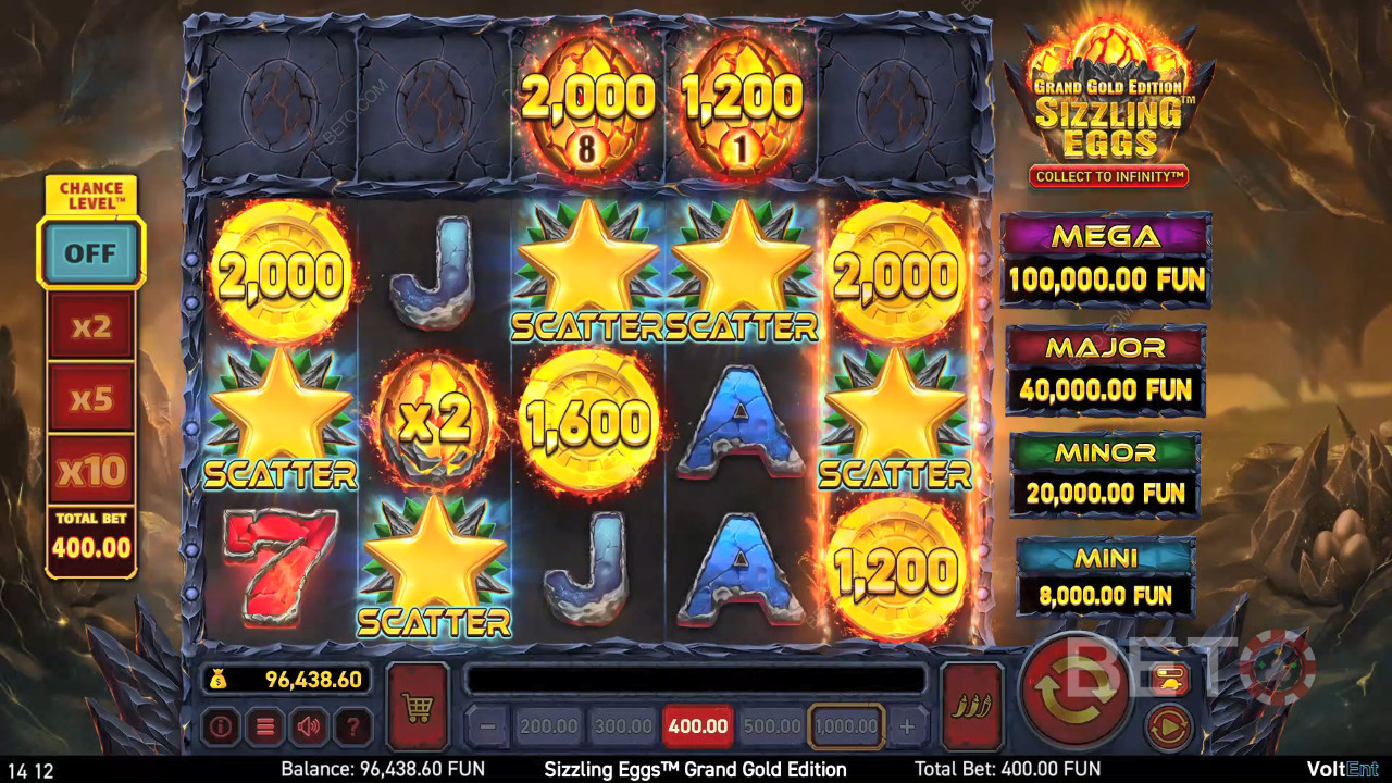 Recenzja Sizzling Eggs Grand Gold Edition od BETO Slots