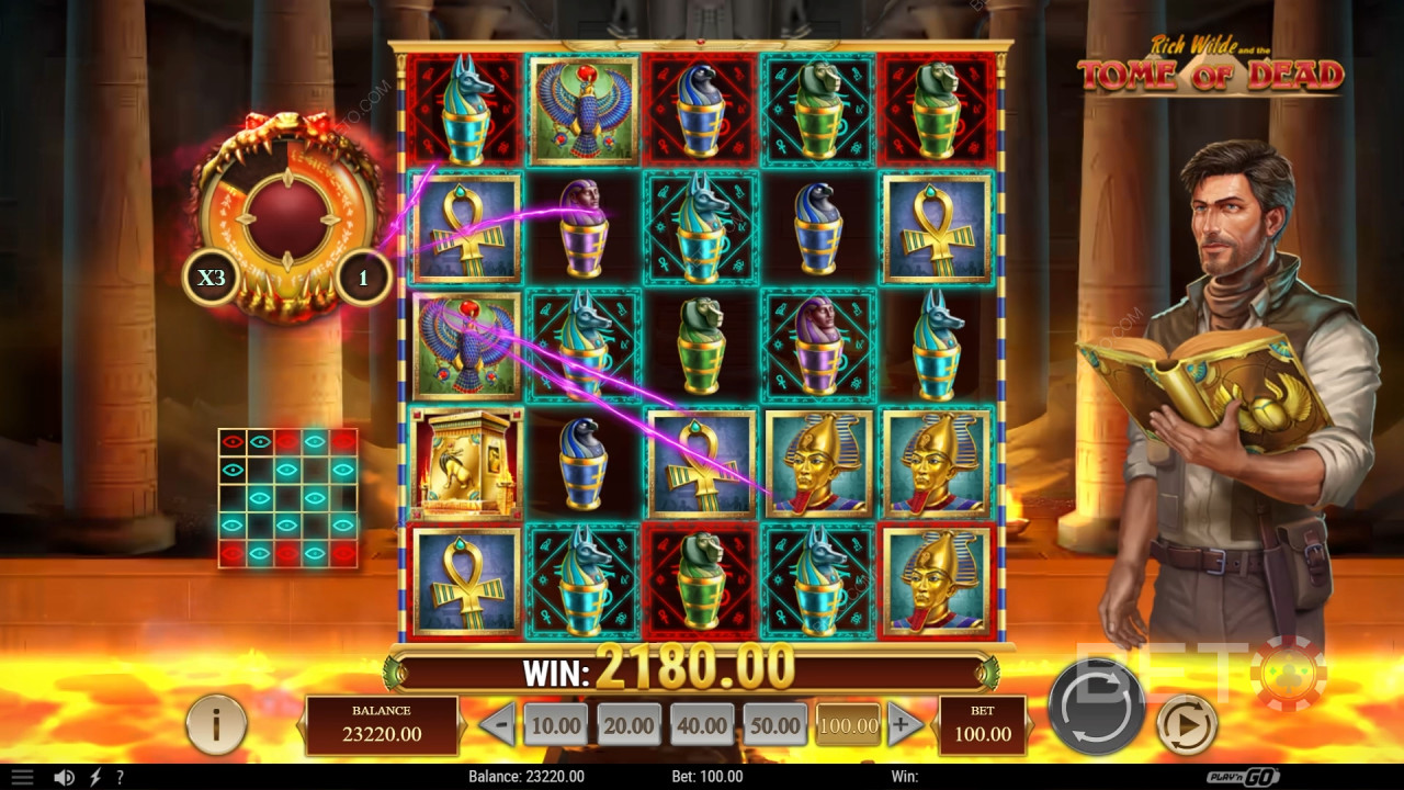 Recenzja gry Rich Wilde and the Tome of Dead przygotowana przez BETO Slots