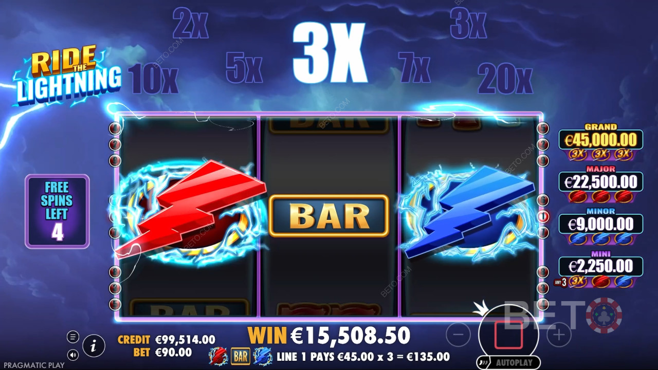 Czy warto poświęcić czas na Ride the Lightning?