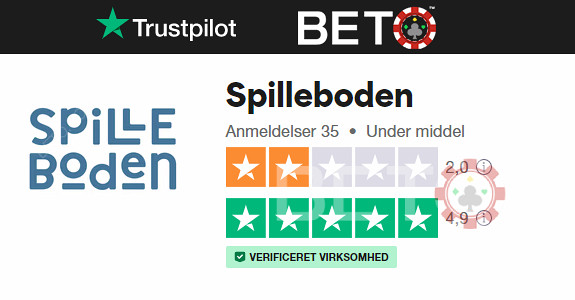 Spilleboden Trustpilot. Co mówią klienci.