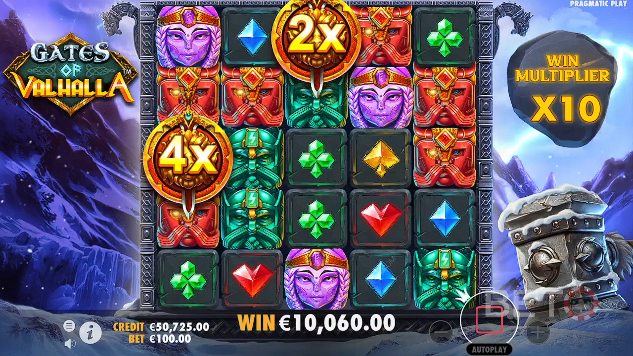 Recenzja Gates of Valhalla od BETO Slots