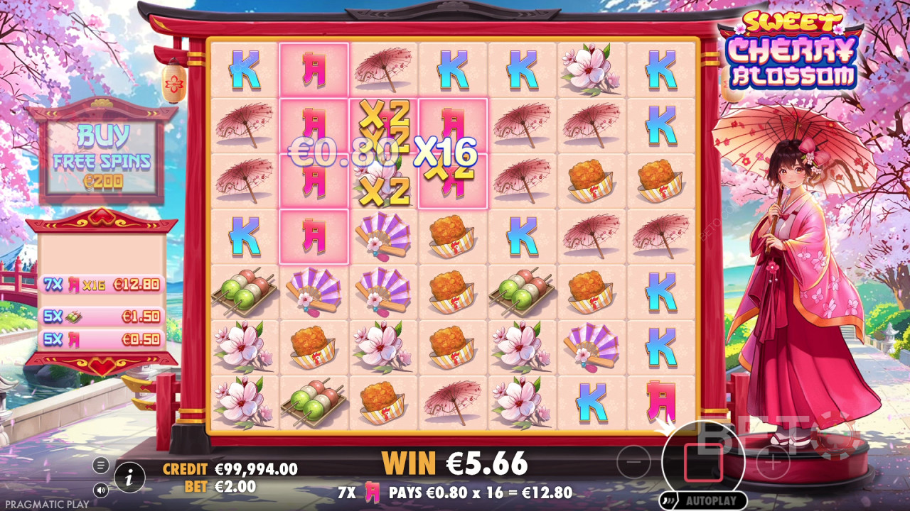 Recenzja gry „Sweet Cherry Blossom” autorstwa BETO Slots
