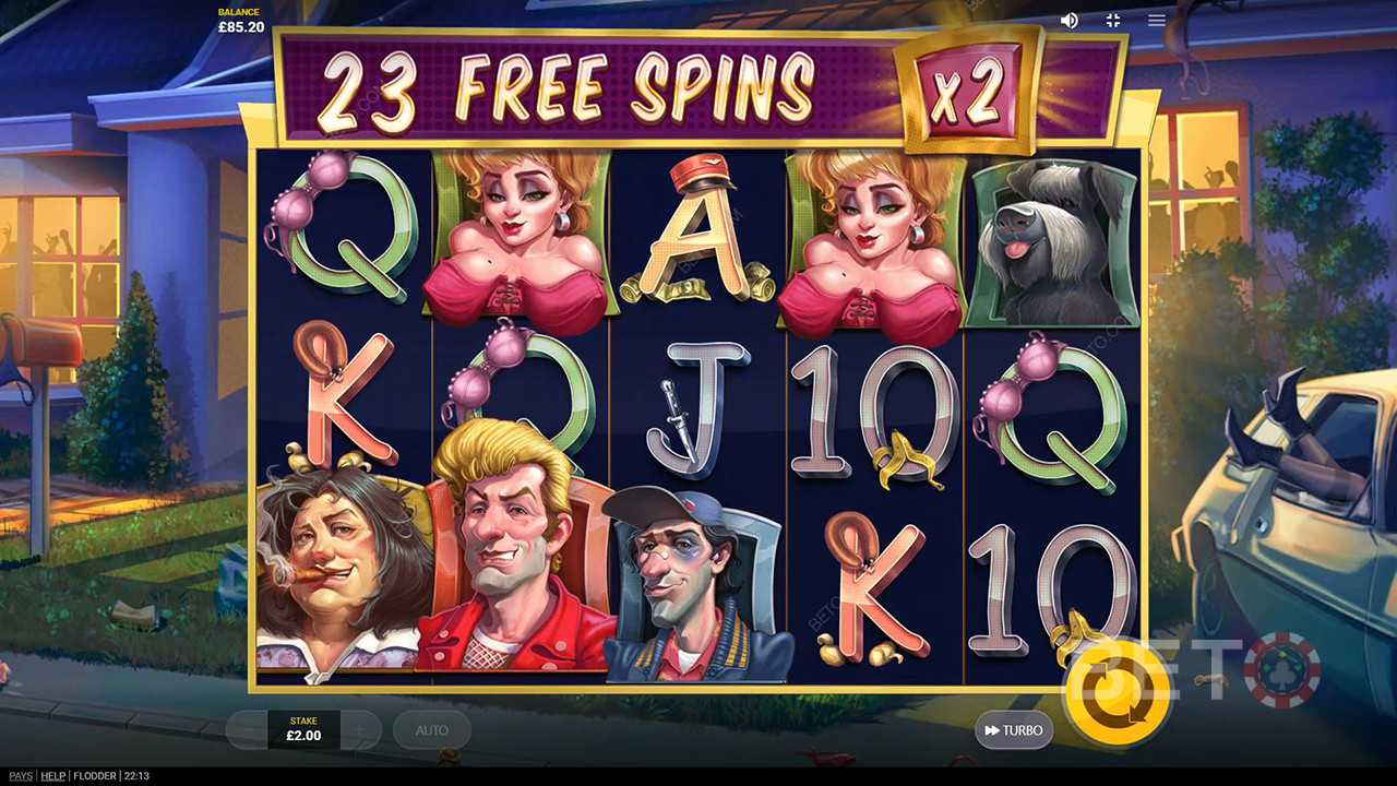 Recenzja Flodder od BETO Slots