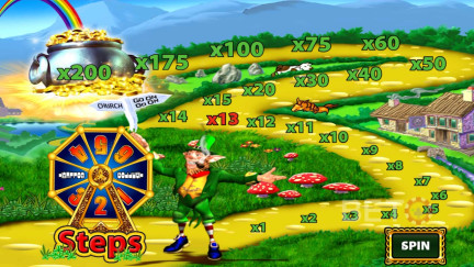 Przewodnik po symbolach i wypłatach Rainbow Riches.